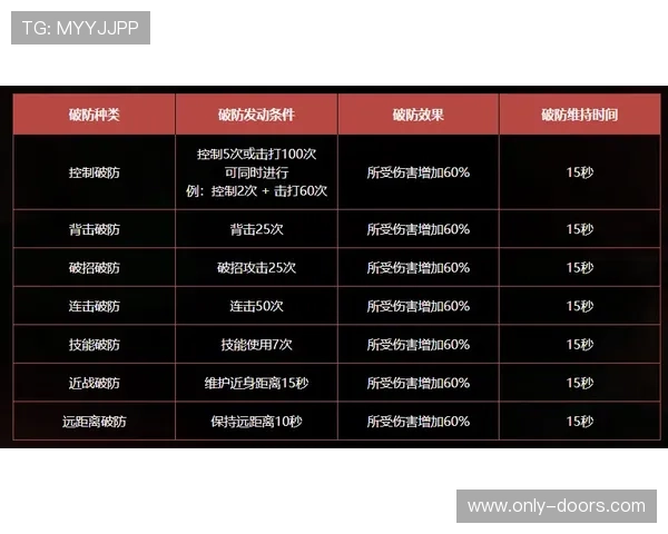 未选之路百家乐社区：详解游戏规则与实用技巧帮助新手快速上手体验